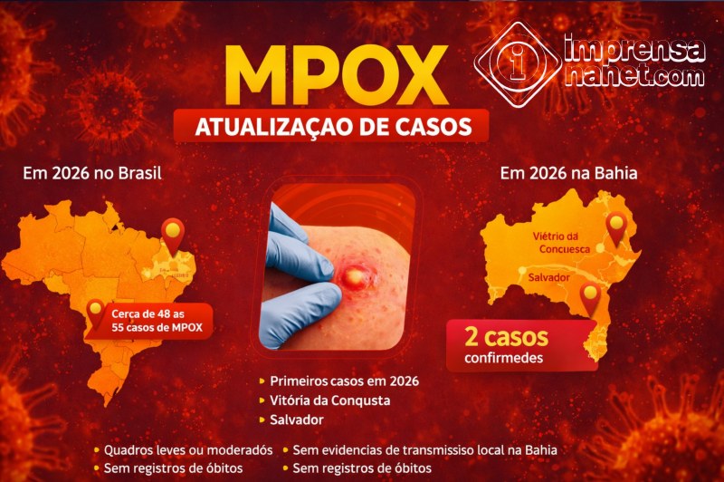 Foto: Skema 1 Publicidade & Vídeo Produtora