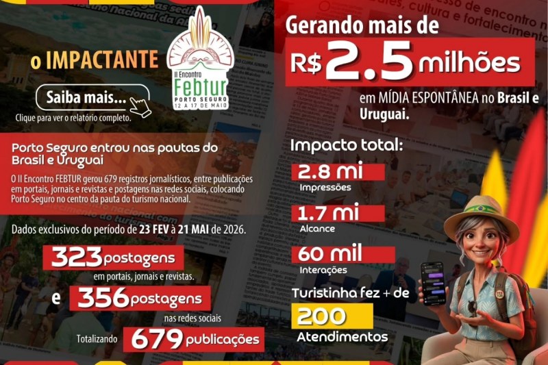 Foto: Divulgação