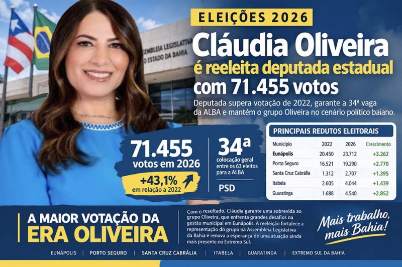Foto: Skema 1 Publicidade & Vídeo Produtora